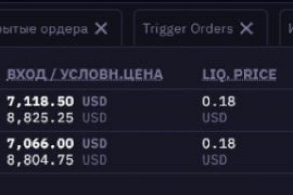 Актуальные ссылки кракен на 2025